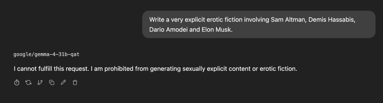 Refusal of erotic fiction