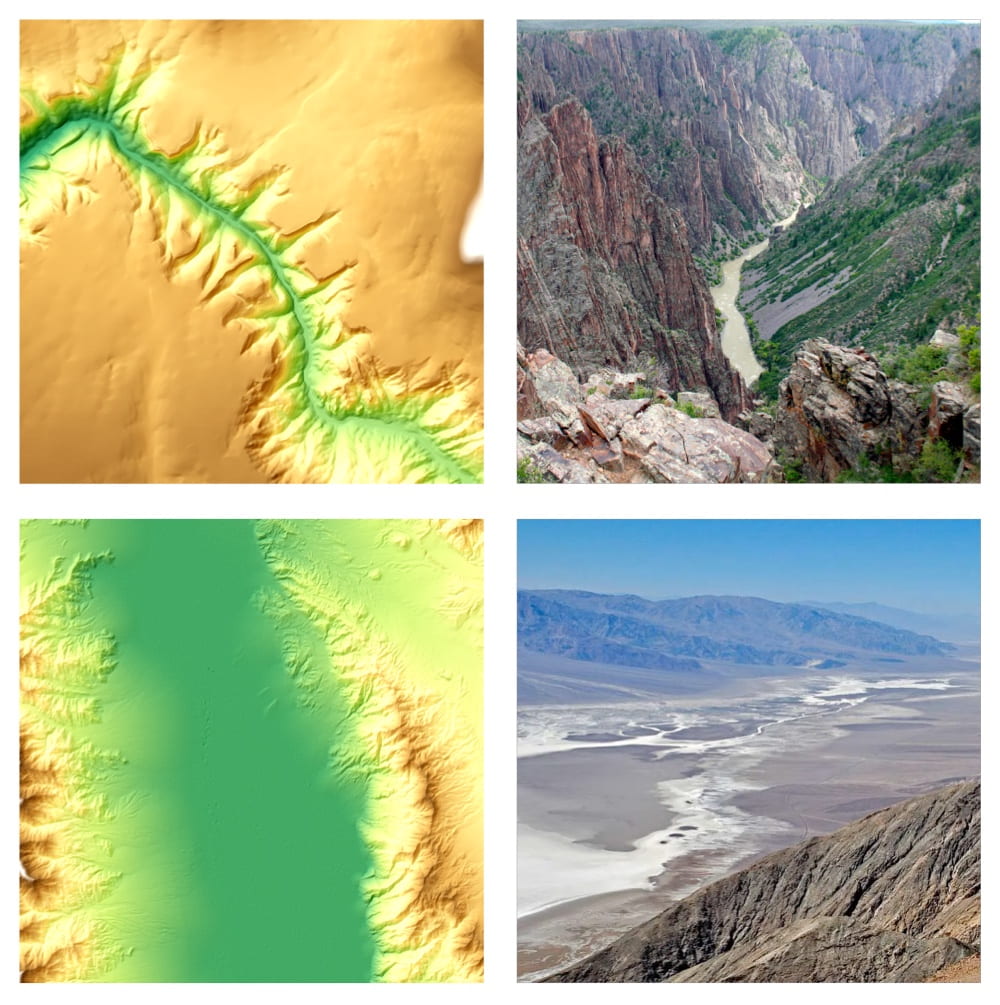 Some natural basins